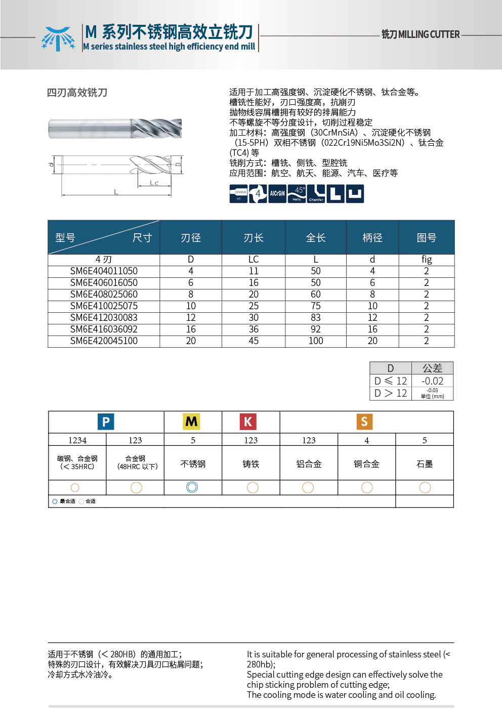 M系列5.jpg